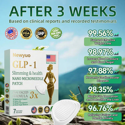 【Last Day Promotion 80% OFF🔥】Newyuo™ NIDDK-Tirzepatide Slimming & health NANO MICRONEEDLE PATCH🇺🇸👨‍⚕️（Zero Pain, 24/7 Release | Lose 20lbs FAST | 90% Sugar Drop | ）🔥🎁